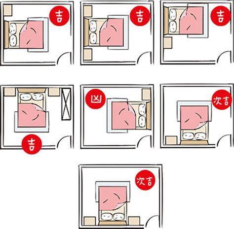 床要怎麼擺|失眠怎麼辦？床位擺放風水超重要！6大「床位禁忌、。